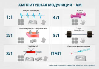 СКЭНАР-1-НТ (исполнение 01)  в Хотькове купить Медицинская техника - denasosteo.ru 